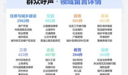 四川新闻热线爆料,惊曝某地突发重大事件！