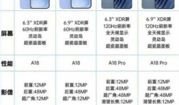 苹果16价格最新消息爆料,性价比再升级，值得期待！