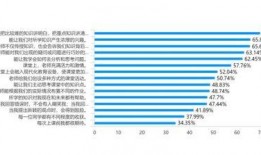 西安二环内爆料事件最新,揭秘背后真相与影响