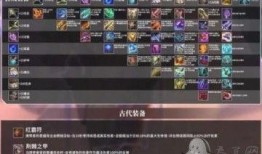 金铲铲之战最新战令爆料,神秘英雄降临，全新玩法等你解锁！