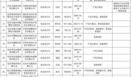 北京炒家被爆料视频曝光,视频揭露惊人内幕