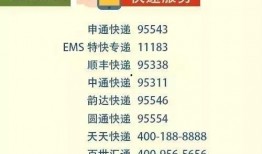 新闻爆料电话号码大全,最新新闻爆料电话号码大全汇总