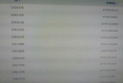 新闻爆料电话号码大全,最新新闻爆料电话号码大全汇总
