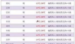 河北省最新爆料,揭秘神秘事件背后的真相