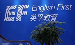 英孚教育最新爆料,行业变革背后的秘密与未来展望