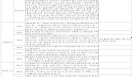 爆料江南买菜视频大全最新,揭秘明星日常生活中的温馨瞬间