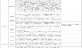 封神导演最新爆料视频大全,揭秘幕后制作秘辛与精彩片段大盘点