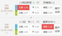 外国足彩爆料大全最新版,揭秘最新版外国足彩资讯汇总