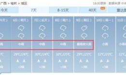 桂林生活网爆料最新消息,揭秘桂林近期热点事件！