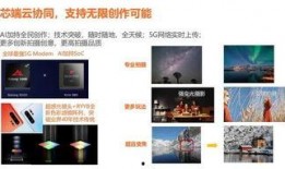 爆料华为自媒体视频怎么做,从策划到成片的秘密