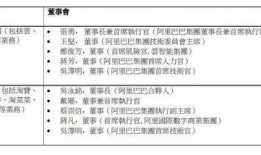 杭州猎头爆料事件最新,内幕揭露与行业反思