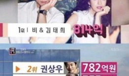 南韩娱乐圈最新爆料,最新爆料揭露娱乐圈惊人内幕