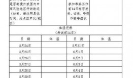 全南学生爆料飙车视频最新