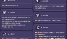 3.6卡池最新爆料,新角色、新故事，精彩内容抢先看！